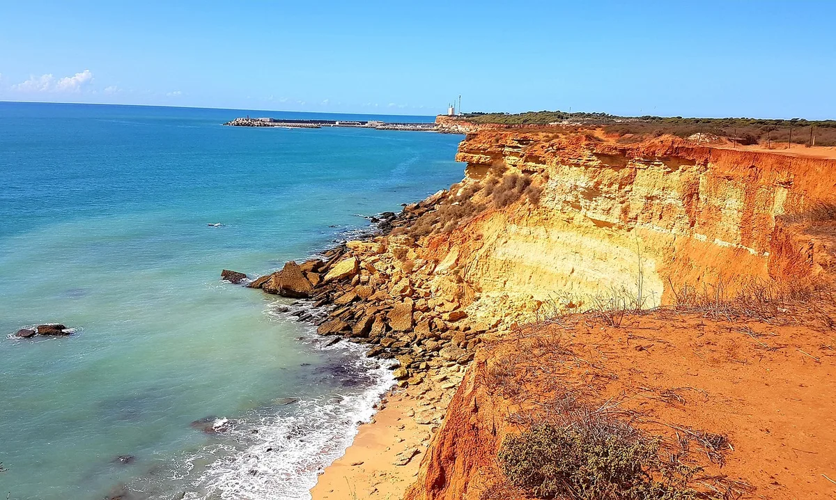 Beste Reisezeit Costa de la Luz - Klimadiagramm und Wetterdaten