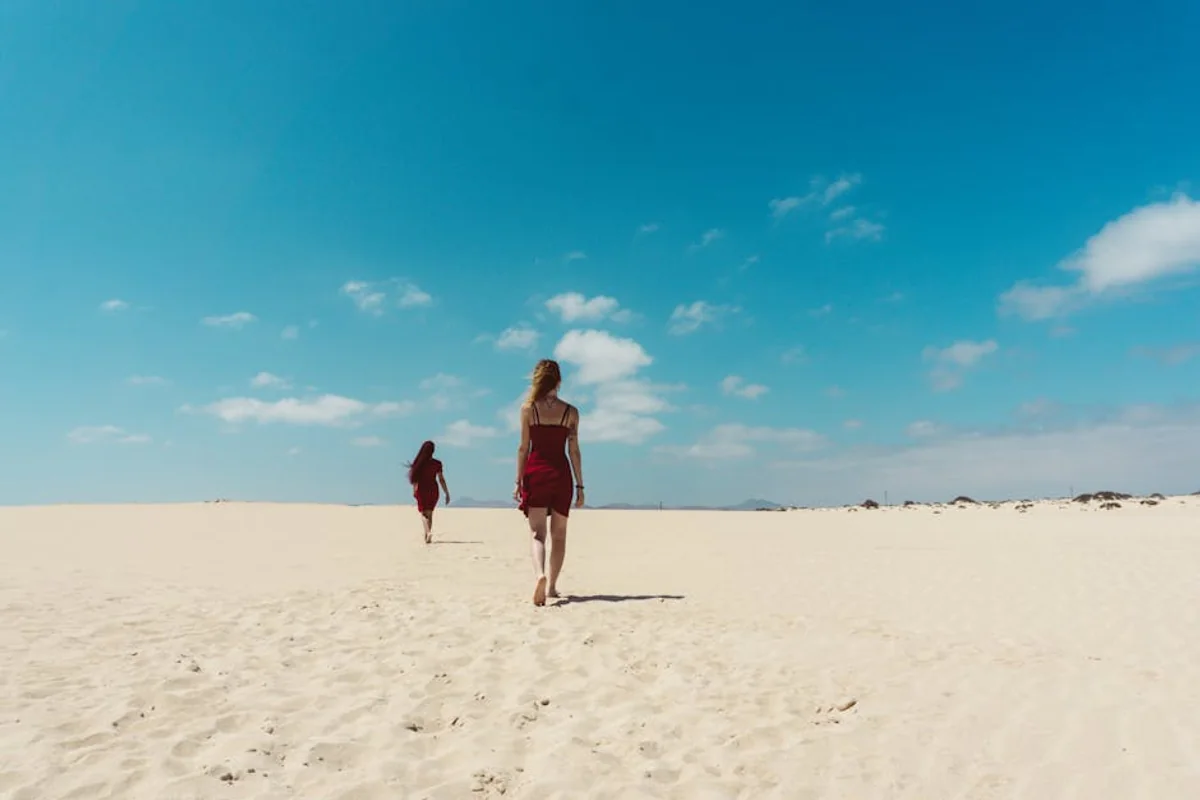 Beste Reisezeit Fuerteventura - Klimadiagramm und Wetterdaten